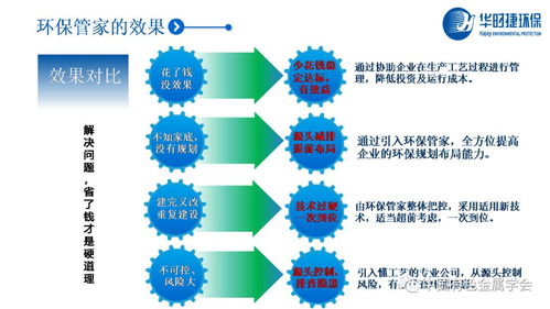 有色金屬云課堂 全產(chǎn)業(yè)鏈綠色發(fā)展中的環(huán)保管家與環(huán)保技術(shù)開(kāi)發(fā)